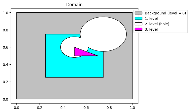 ../_images/notebooks_getting-started_7_0.png
